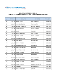 Subsidios otorgados en la asignación 231 Febrero 2015