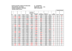 notas primer parcial segundo agronomos - ENCA