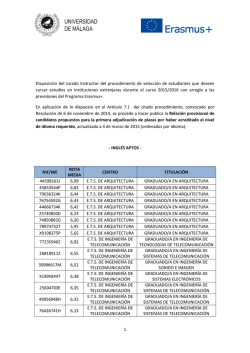 Listado Provisional de Candidatos Estimados a Becas Erasmus 15/16