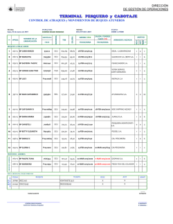 DIRECCI&Oacute;N DE GESTI&Oacute;N DE OPERACIONES CONTROL DE
