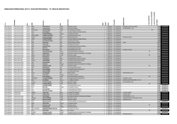 2015.16_candidatos calificación