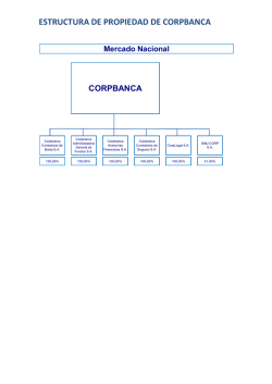 ESTRUCTURA DE PROPIEDAD DE CORPBANCA