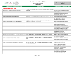 Directorio de Asociaciones Religiosas por Entidad Federativa