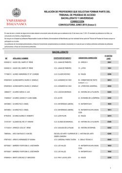 Relaci&oacute;n de participantes y n&uacute;mero asignado JUNIO