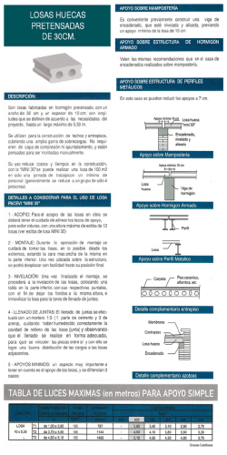 Más info - Castilosas