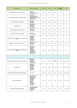 M&aacute;s info - Accion Cultural Espa&ntilde;ola