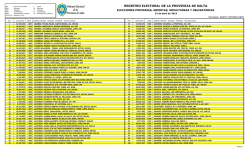 Santa Victoria Este - Tribunal Electoral de la Provincia de Salta