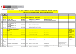RELACION NOMINAL DE PLAZAS VACANTES PARA