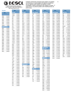 Art. Precio Art. Precio Art. Precio Art. Precio Art. Precio Art