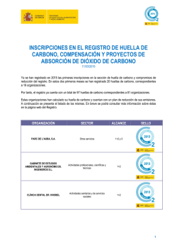 Listado inscripciones en el Registro