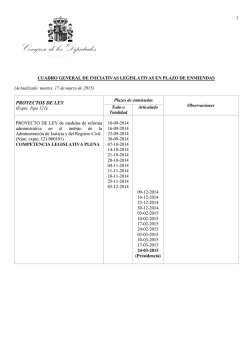 Iniciativas legislativas - Congreso de los Diputados