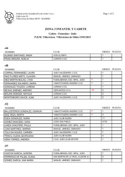 listados zona 3