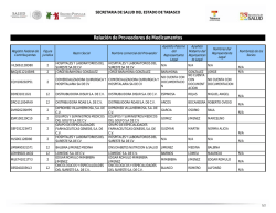 Proveedores Medicamento 1er. Semestre 2014