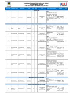 perfiles empleo temporal click aquí