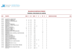 R.P.T. Personal Funcionario - Diputación Provincial de Cádiz