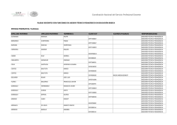 Coordinación Nacional del Servicio Profesional Docente