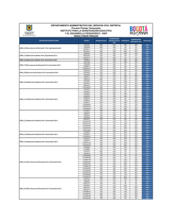 resultados finales click aquí