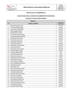 RESULTADOS DE LA EVALUACI&Oacute;N CURRICULAR