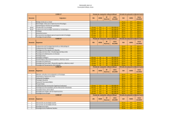 PSICOLOGÍA 2014-15 Convocatoria Mayo y Junio Semestre