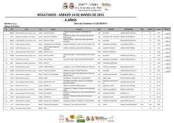resultados - Ecuestre Online