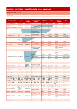 563 resultaron condenadas
