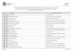 SAB - Informes - Ministerio de Educación, Cultura y Deporte