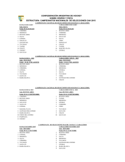 Estructura Campeonatos de Selecciones