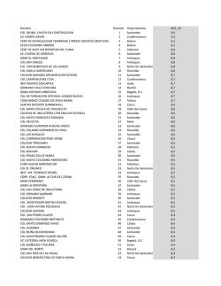 Nombre Posici&oacute;n Departamento COL. BILING. CHICOS