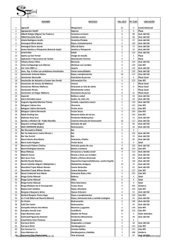 Distribucion puestos 200315 Rev2