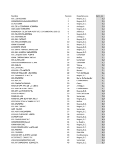 Nombre Posici&oacute;n Departamento ISCE_11 COL LOS