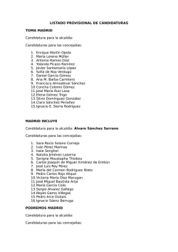 listado provisional de candidaturas colectivas