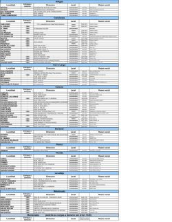 Lista de distribuidores