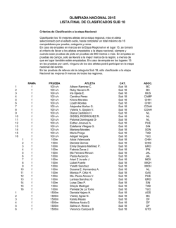 olimpiada nacional 2015 lista final de clasificados sub 18