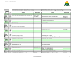 Cronograma 2015 (pdf)
