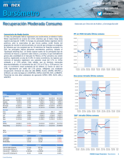Bursómetro - Recuperación Moderada en Consumo (MEX).