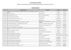VIII REGIÓN DEL BIOBÍO NÓMINA DE ENTIDADES EJECUTORAS