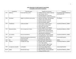 DISECCI&Oacute;N ESTUDIANTES Oblicuos El arco del inicio y el fin