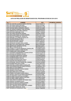 lista de prelación de beneficiados del programa de becas 2014-2015