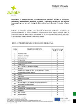 Clasificación provisional de las solicitudes para la convocatoria