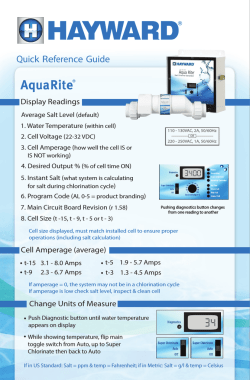 Quick Reference Guide -Programming