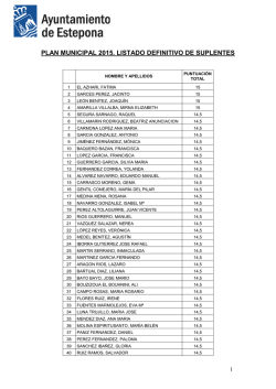 listado definitivo suplentes