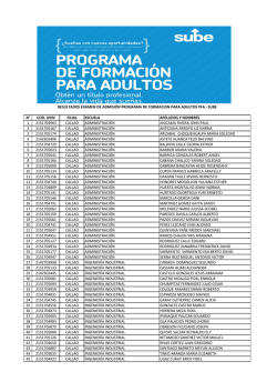 n° cod. univ filial escuela apellidos y nombres 1 2151704963 callao