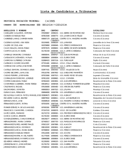 Lista de Candidatos a Tribunales