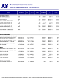 ResumenTransacciones2015 03 20