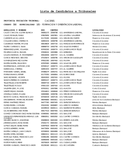 Lista de Candidatos a Tribunales