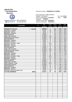 gipuzkoako txirrindularitza elkargoa
