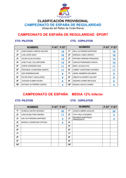 clasificación provisional campeonato de españa de regularidad