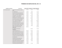 Despachos promedios de combustible