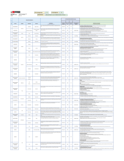N&ordm; de Emergencias: 41 Declaratorias: (04)