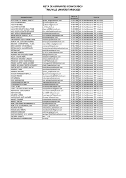 Listado de Aspirantes Convocados 2015